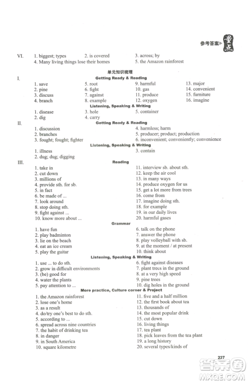 沈阳出版社2023终极学案七年级下册英语沪教版参考答案 沈阳出版社2023终极学案七年级下册英语沪教版参考答案