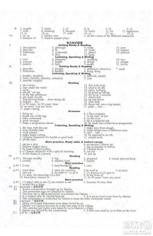 沈阳出版社2023终极学案八年级下册英语沪教版参考答案