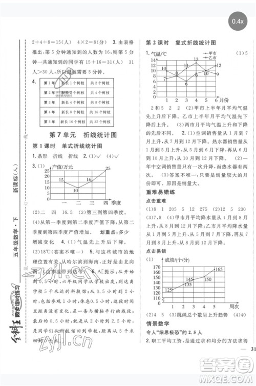 吉林人民出版社2023全科王同步课时练习五年级数学下册人教版参考答案