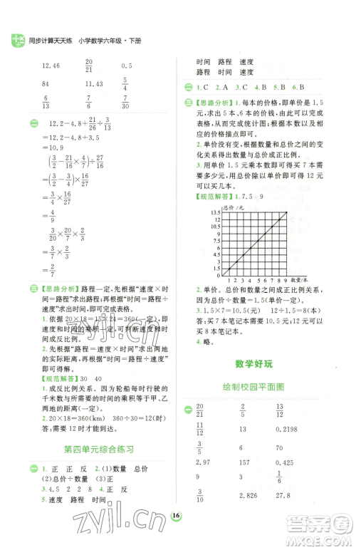 文化发展出版社2023金牛耳计算天天练六年级下册数学北师大版参考答案