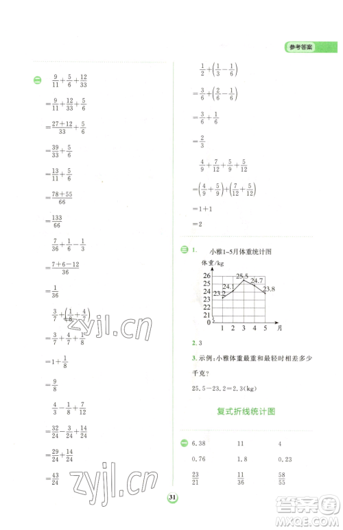 文化发展出版社2023金牛耳计算天天练五年级下册数学人教版参考答案