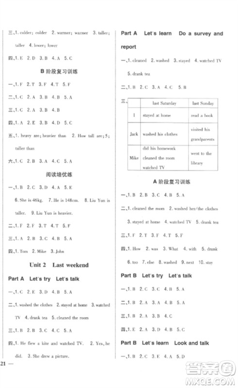 吉林人民出版社2023全科王同步课时练习六年级英语下册人教PEP版参考答案 吉林人民出版社2023全科王同步课时练习六年级英语下册人教PEP版参考答案