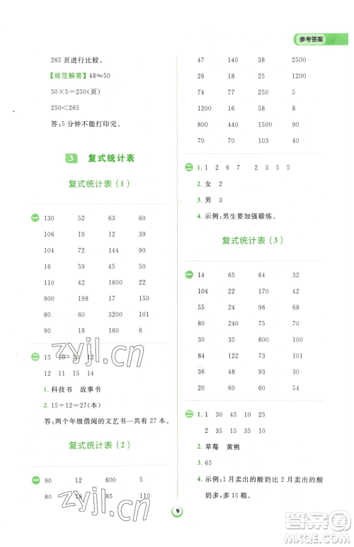 文化发展出版社2023金牛耳计算天天练三年级下册数学人教版参考答案