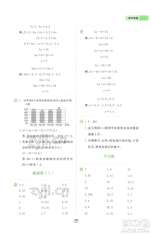 文化发展出版社2023金牛耳计算天天练四年级下册数学北师大版参考答案