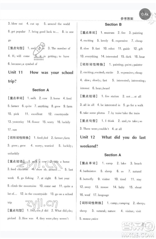 吉林人民出版社2023全科王同步课时练习七年级英语下册人教版参考答案