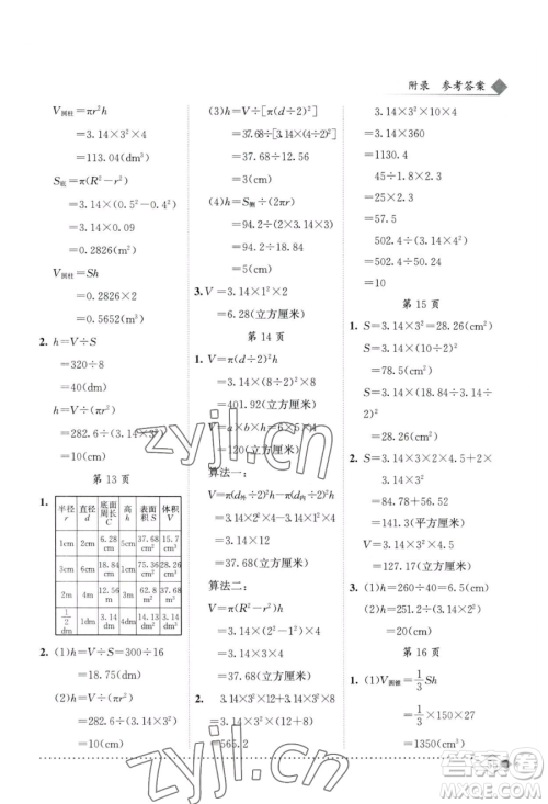 龙门书局2023黄冈小状元同步计算天天练六年级下册数学人教版参考答案