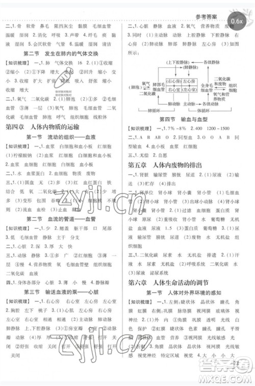 吉林人民出版社2023全科王同步课时练习七年级生物下册人教版参考答案