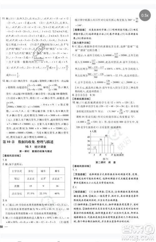 吉林人民出版社2023全科王同步课时练习七年级数学下册人教版参考答案