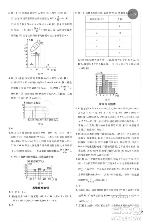 吉林人民出版社2023全科王同步课时练习七年级数学下册人教版参考答案