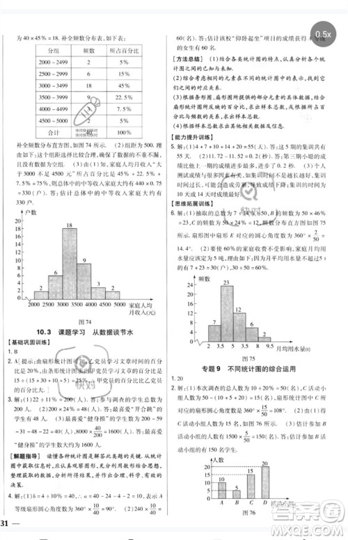 吉林人民出版社2023全科王同步课时练习七年级数学下册人教版参考答案