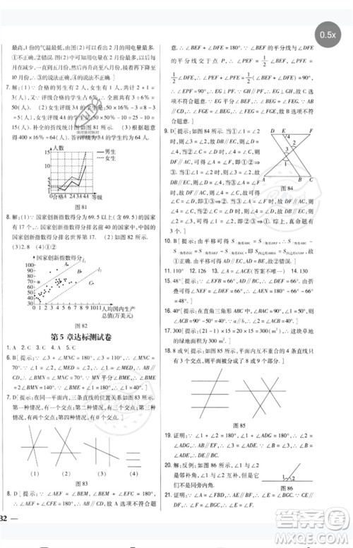 吉林人民出版社2023全科王同步课时练习七年级数学下册人教版参考答案