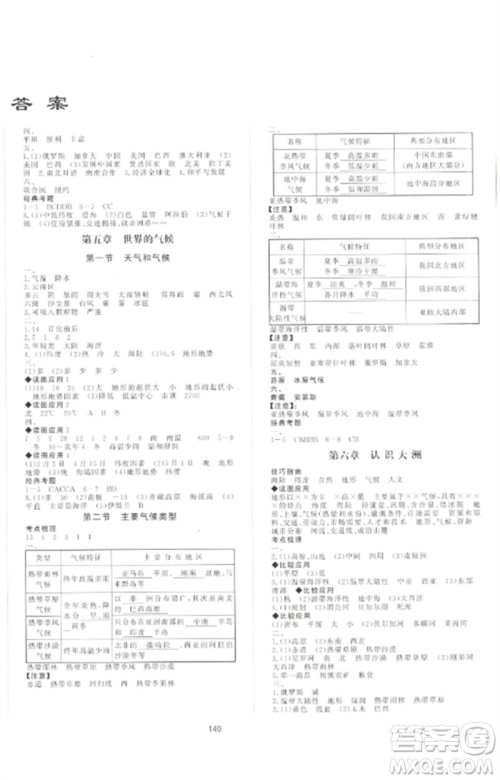 海南出版社2023中考先锋中考总复习九年级地理通用版参考答案