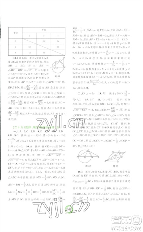 广西师范大学出版社2023中考先锋中考总复习配套测试卷九年级数学A版人教版参考答案 广西师范大学出版社2023中考先锋中考总复习配套测试卷九年级数学A版人教版参考答案