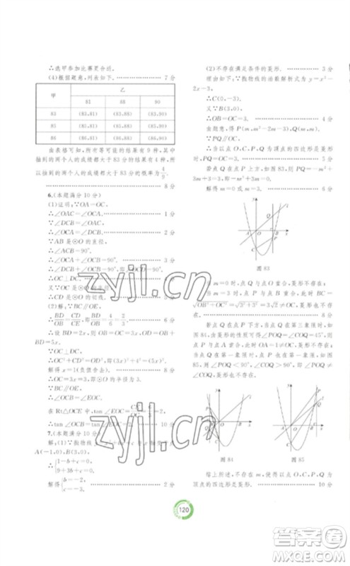 广西师范大学出版社2023中考先锋中考总复习配套测试卷九年级数学A版人教版参考答案 广西师范大学出版社2023中考先锋中考总复习配套测试卷九年级数学A版人教版参考答案
