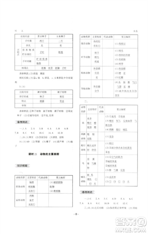 大象出版社2023中考复习精讲与测试九年级生物通用版参考答案 大象出版社2023中考复习精讲与测试九年级生物通用版参考答案