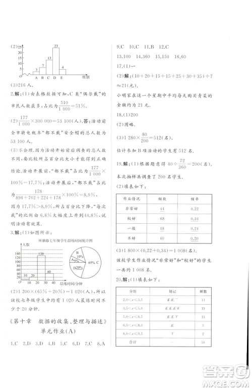 山东友谊出版社2023精练课堂分层作业七年级下册数学人教版临沂专版参考答案