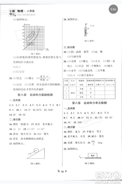 延边大学出版社2023点石成金金牌夺冠八年级物理下册人教版大连专版参考答案