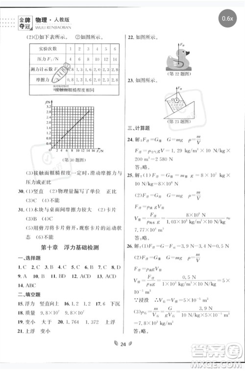 延边大学出版社2023点石成金金牌夺冠八年级物理下册人教版大连专版参考答案