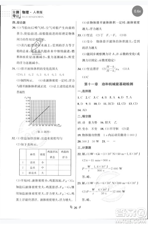 延边大学出版社2023点石成金金牌夺冠八年级物理下册人教版大连专版参考答案