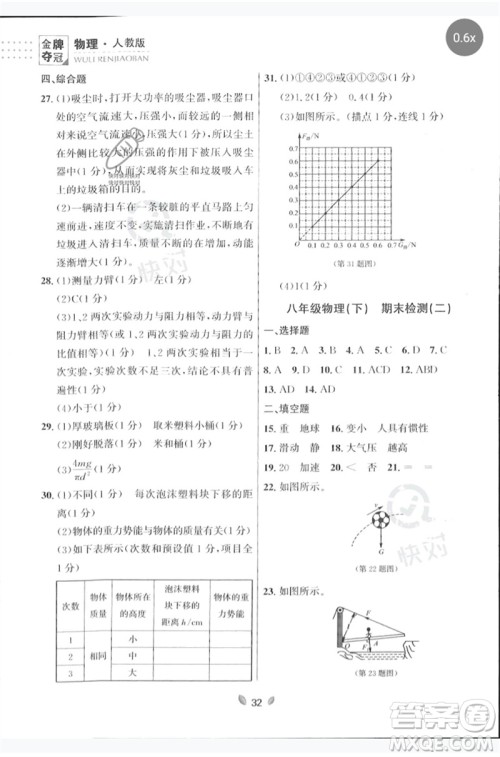 延边大学出版社2023点石成金金牌夺冠八年级物理下册人教版大连专版参考答案