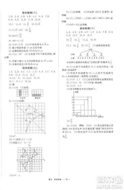 湖南师范大学出版社2023全程夺冠中考突破九年级数学通用版参考答案