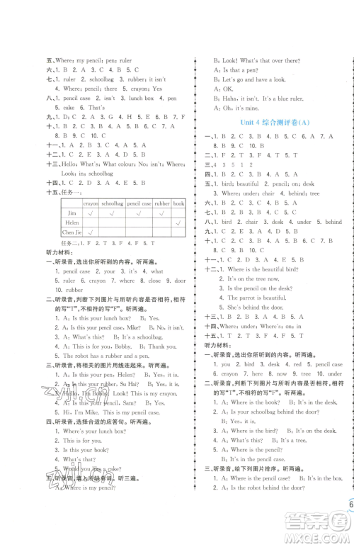 江西科学技术出版社2023夺冠金卷三年级下册英语译林版参考答案