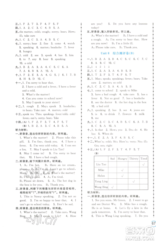 江西科学技术出版社2023夺冠金卷四年级下册英语译林版参考答案