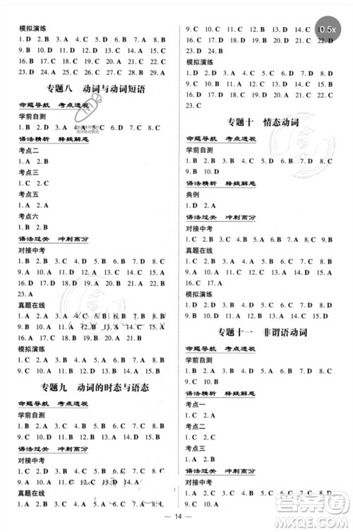 陕西人民教育出版社2023初中总复习导与练九年级英语通用版包头专版参考答案 陕西人民教育出版社2023初中总复习导与练九年级英语通用版包头专版参考答案