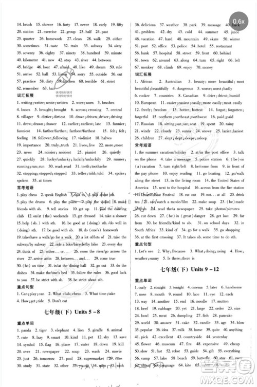 陕西人民教育出版社2023初中总复习导与练九年级英语通用版包头专版参考答案 陕西人民教育出版社2023初中总复习导与练九年级英语通用版包头专版参考答案