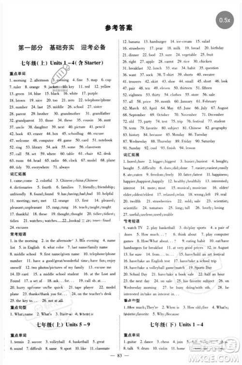 陕西人民教育出版社2023初中总复习导与练九年级英语通用版包头专版参考答案 陕西人民教育出版社2023初中总复习导与练九年级英语通用版包头专版参考答案