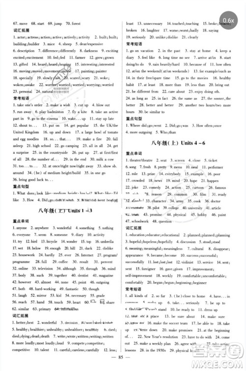 陕西人民教育出版社2023初中总复习导与练九年级英语通用版包头专版参考答案 陕西人民教育出版社2023初中总复习导与练九年级英语通用版包头专版参考答案