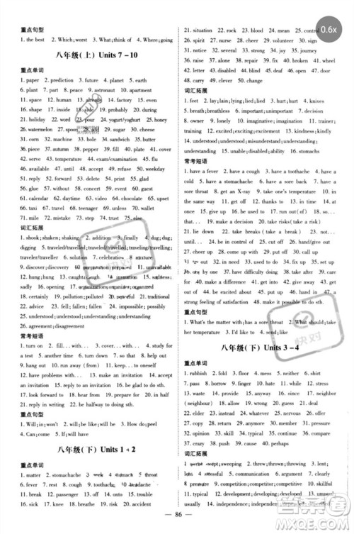 陕西人民教育出版社2023初中总复习导与练九年级英语通用版包头专版参考答案