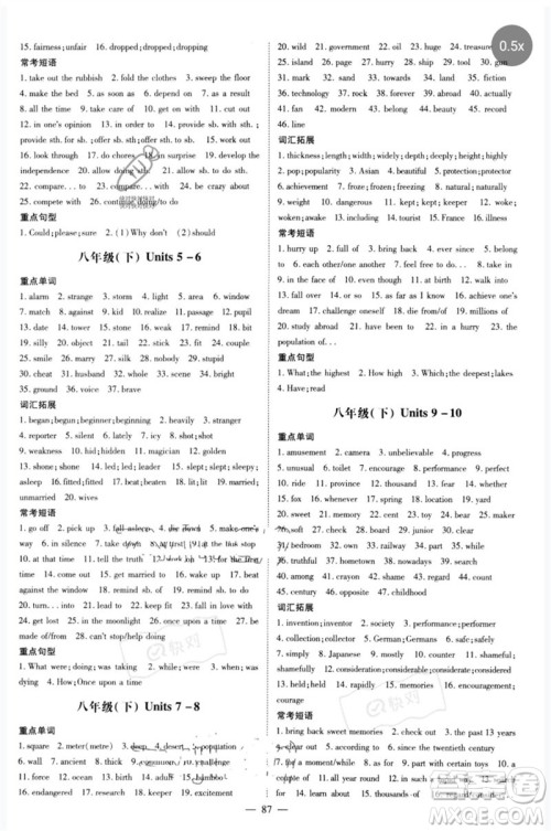 陕西人民教育出版社2023初中总复习导与练九年级英语通用版包头专版参考答案