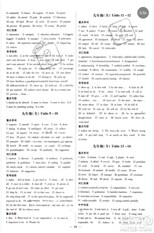 陕西人民教育出版社2023初中总复习导与练九年级英语通用版包头专版参考答案 陕西人民教育出版社2023初中总复习导与练九年级英语通用版包头专版参考答案