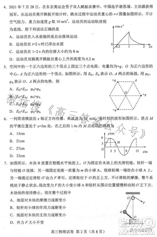 唐山市2023届普通高等学校招生统一考试第三次模拟演练物理试卷答案