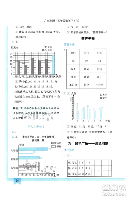 龙门书局2023黄冈小状元作业本四年级下册数学人教版广东专版参考答案