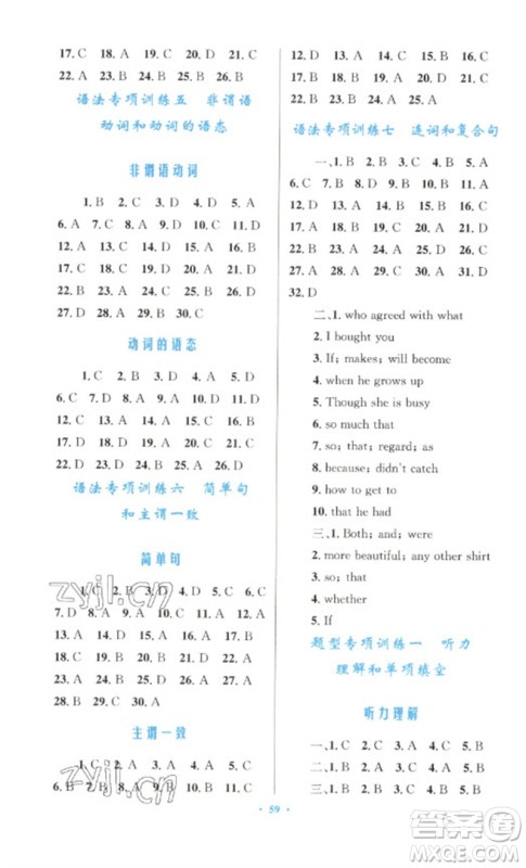 人民教育出版社2023初中总复习优化设计九年级英语人教版参考答案
