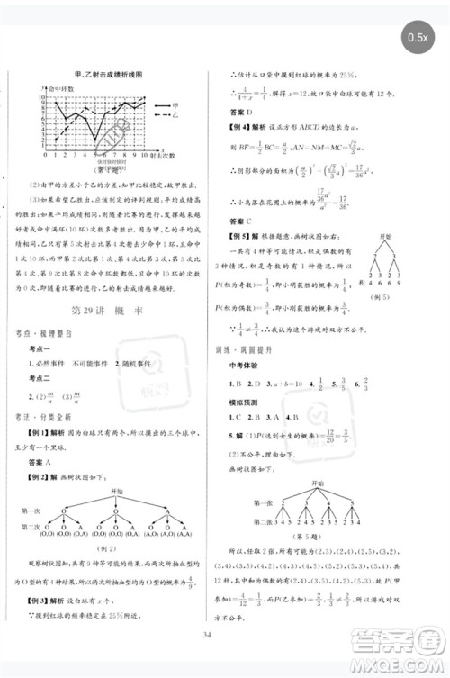 北京师范大学出版社2023初中总复习优化设计九年级数学北师大版参考答案