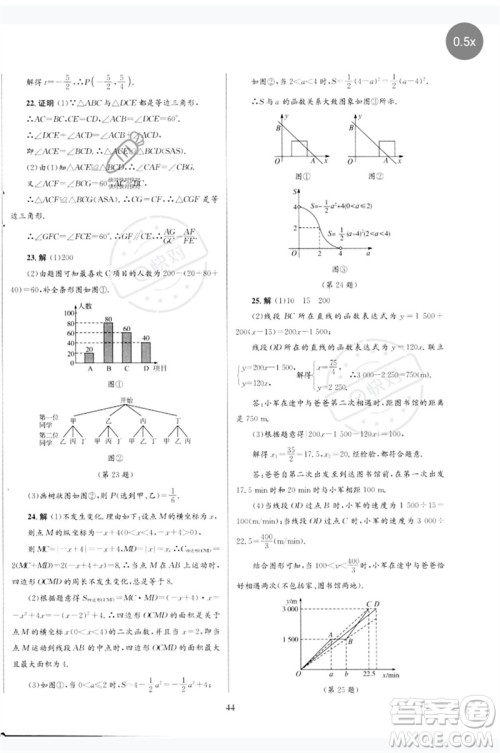 北京师范大学出版社2023初中总复习优化设计九年级数学北师大版参考答案