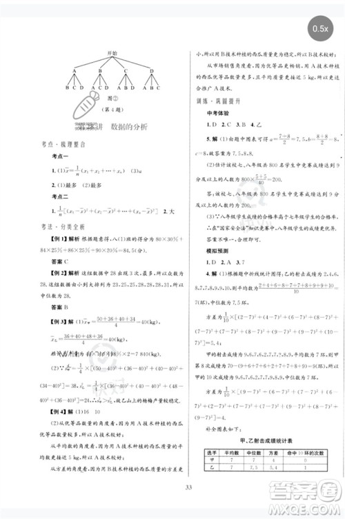 北京师范大学出版社2023初中总复习优化设计九年级数学北师大版参考答案