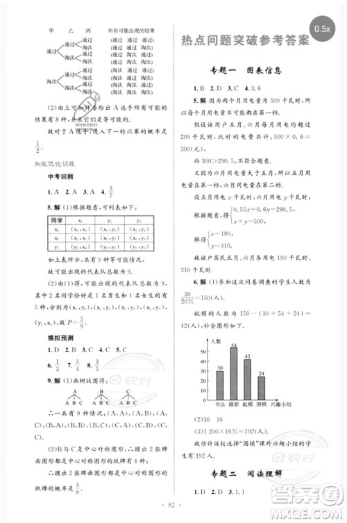 人民教育出版社2023初中总复习优化设计九年级数学人教版参考答案