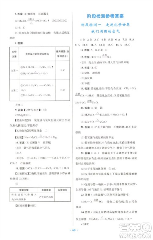 人民教育出版社2023初中总复习优化设计九年级化学人教版参考答案