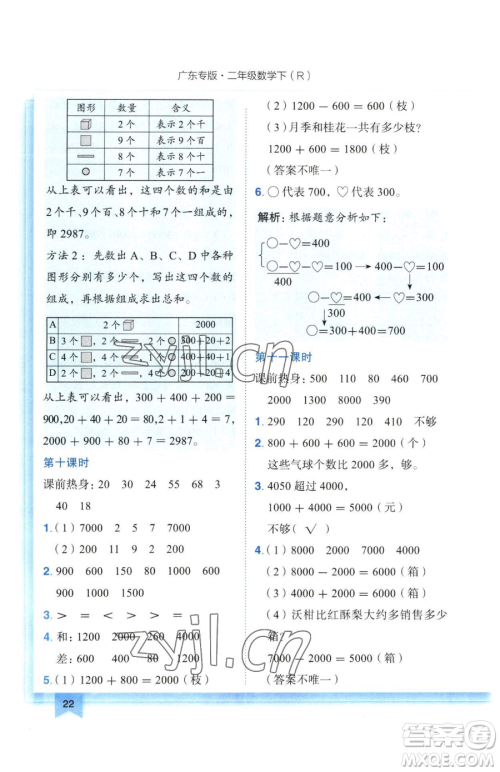 龙门书局2023黄冈小状元作业本二年级下册数学人教版广东专版参考答案