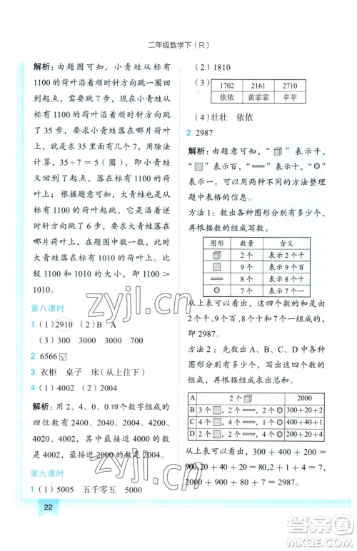 龙门书局2023黄冈小状元作业本二年级下册数学人教版参考答案 龙门书局2023黄冈小状元作业本二年级下册数学人教版参考答案