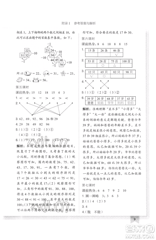 龙门书局2023黄冈小状元作业本一年级下册数学人教版广东专版参考答案
