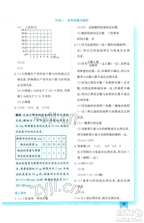 龙门书局2023黄冈小状元作业本六年级下册数学人教版参考答案 龙门书局2023黄冈小状元作业本六年级下册数学人教版参考答案