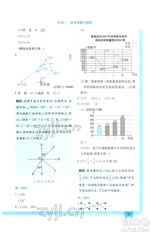 龙门书局2023黄冈小状元作业本六年级下册数学人教版参考答案 龙门书局2023黄冈小状元作业本六年级下册数学人教版参考答案