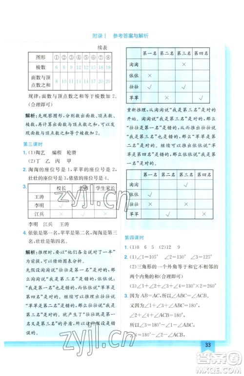 龙门书局2023黄冈小状元作业本六年级下册数学人教版参考答案 龙门书局2023黄冈小状元作业本六年级下册数学人教版参考答案