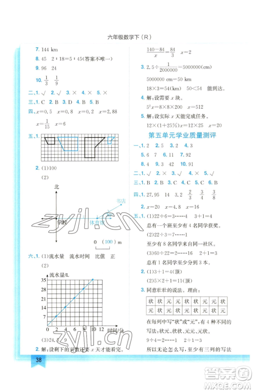 龙门书局2023黄冈小状元作业本六年级下册数学人教版参考答案 龙门书局2023黄冈小状元作业本六年级下册数学人教版参考答案
