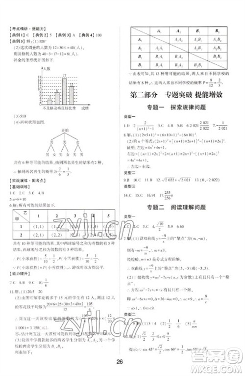 山东科学技术出版社2023初中总复习手册九年级数学通用版参考答案